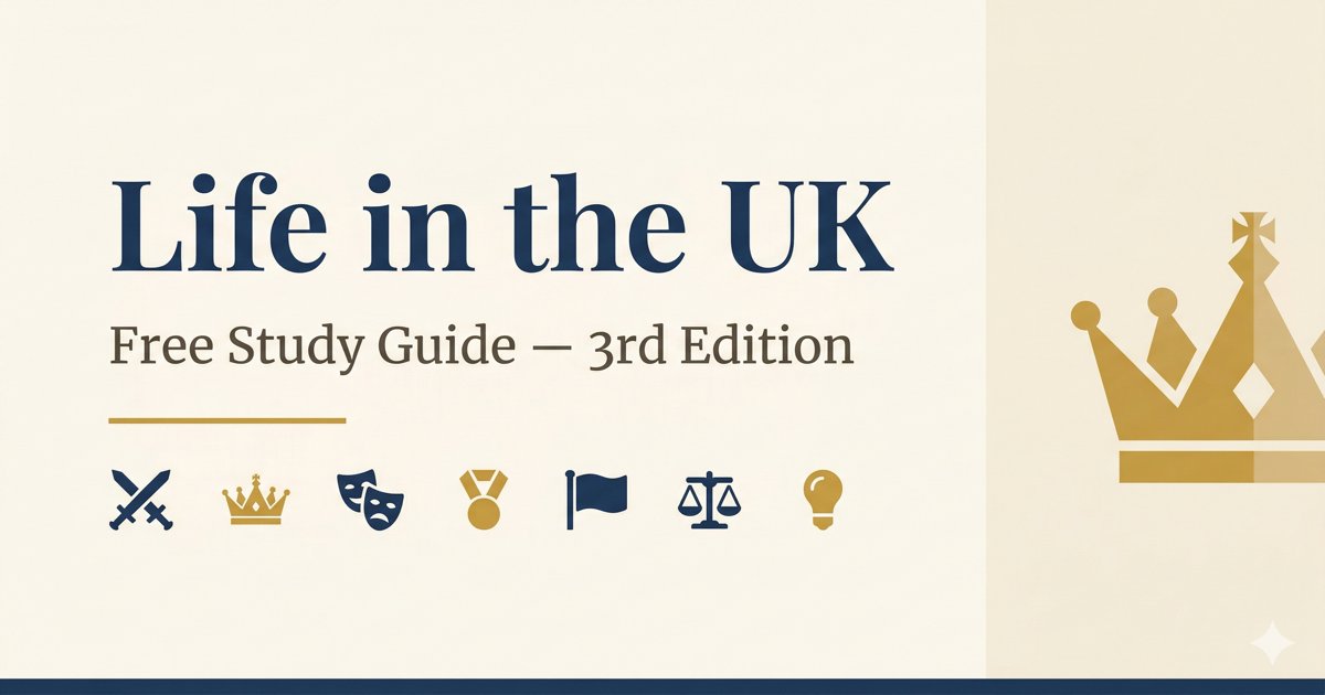 How to Pass the Life in the UK Test — 2026 Guide